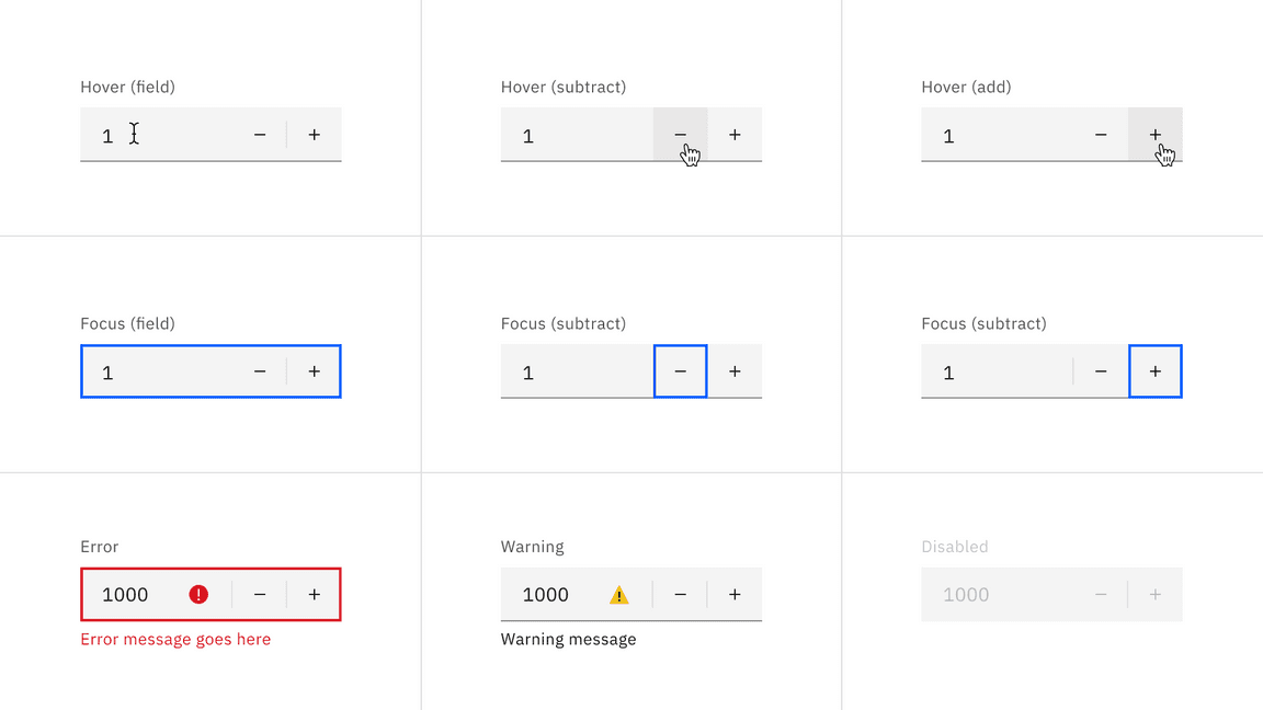 Default number input interactive states